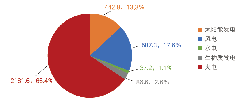 1691457508901255.png 4.png